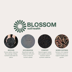 Gardens + Raised Bed Soil Supplement